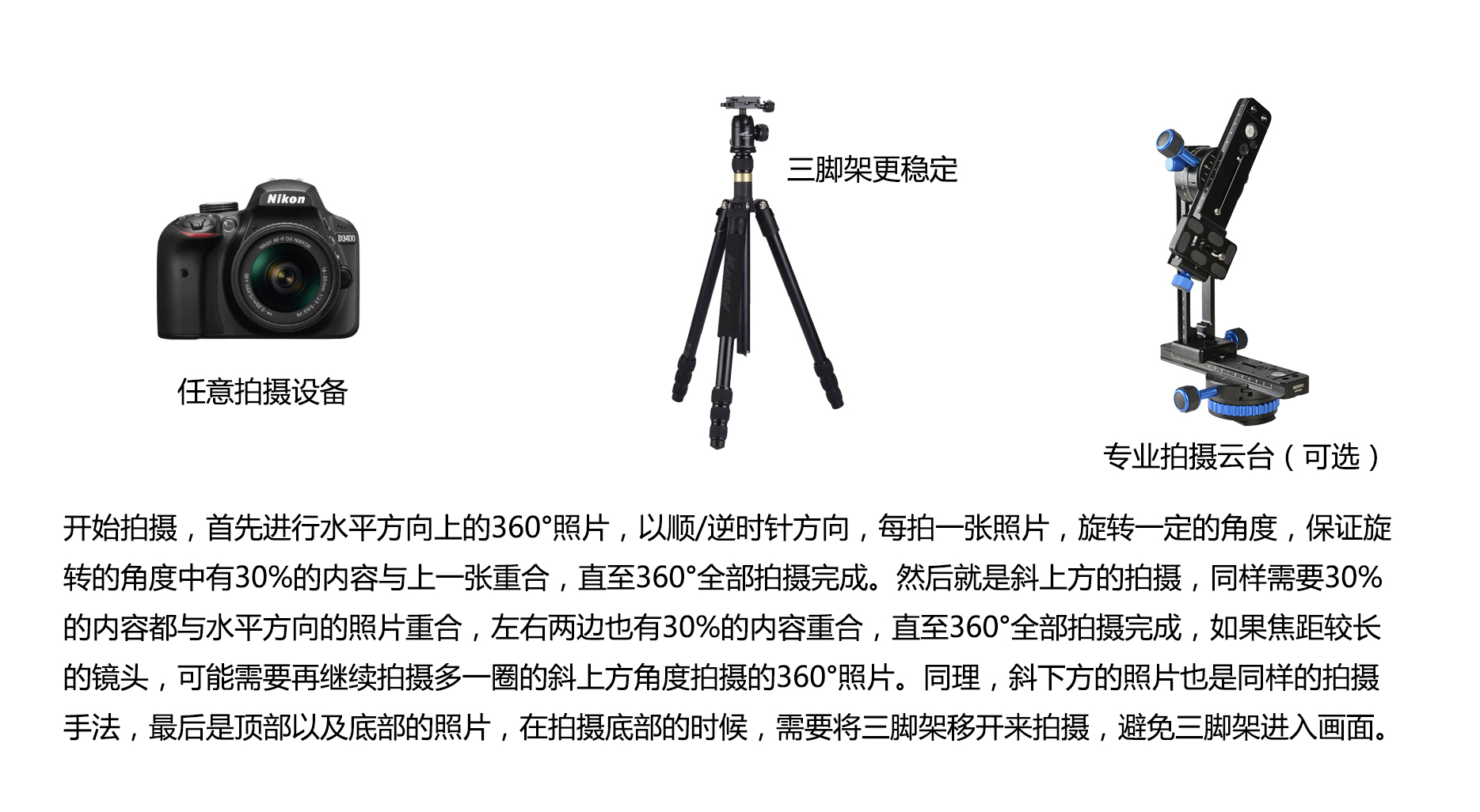 拍摄全景照片的器材选择,拍摄方法