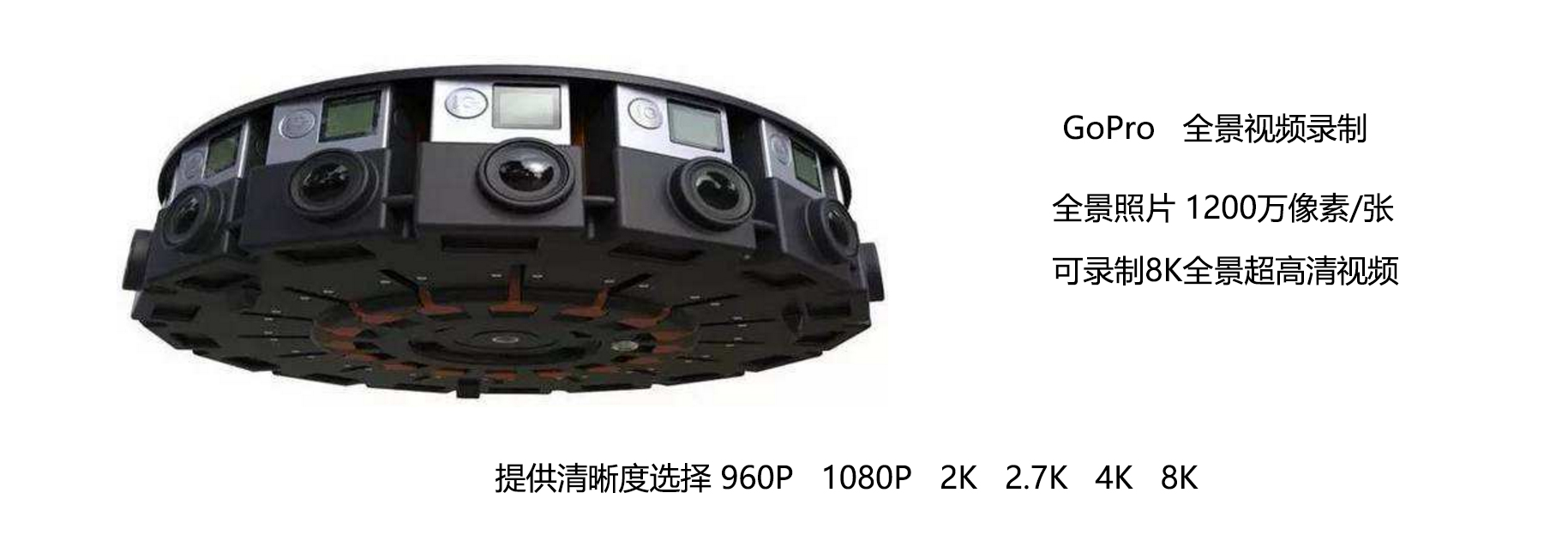 8K全景视频录制拍摄