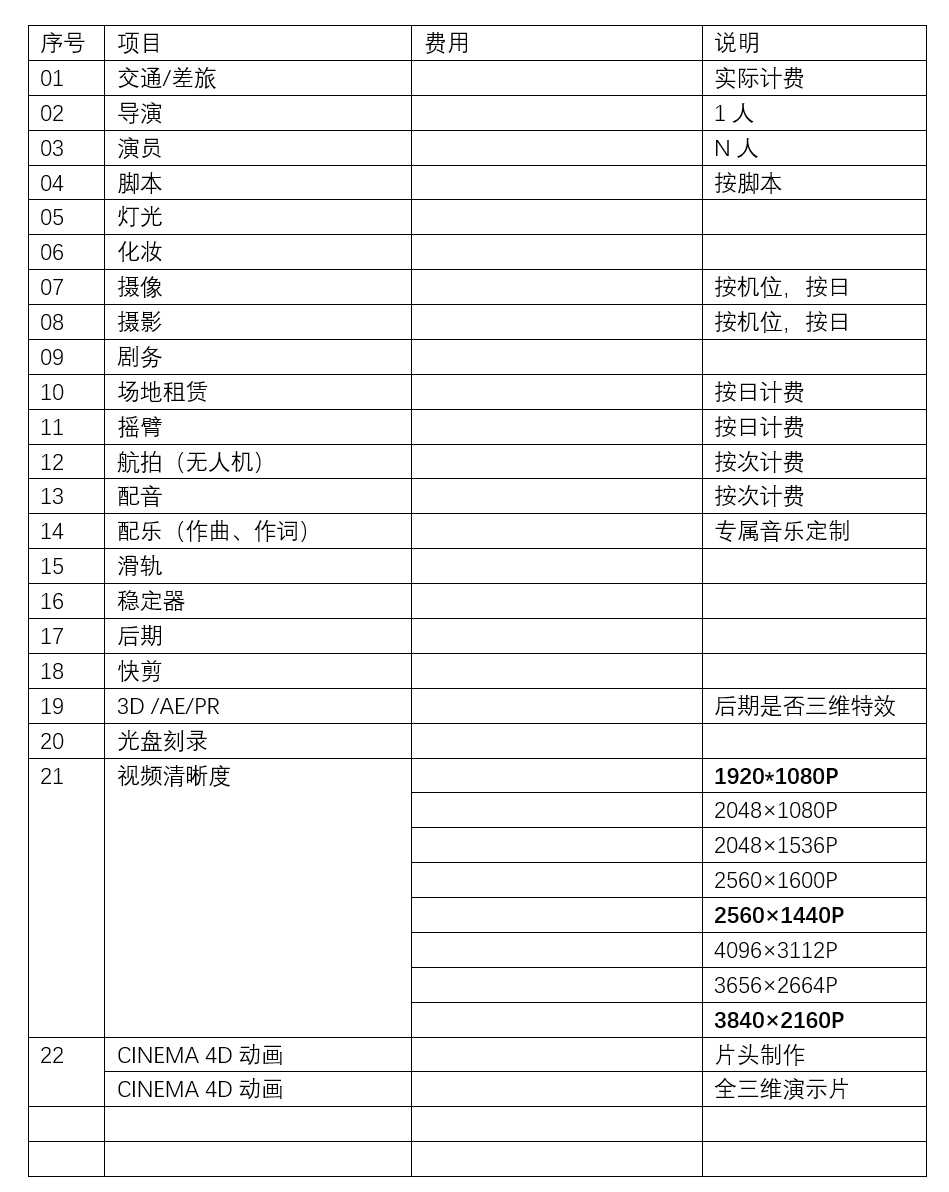 影视制作拍摄报价/预算表